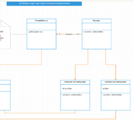UML Diagrams Online | Online UML Tool | UML Diagram ...