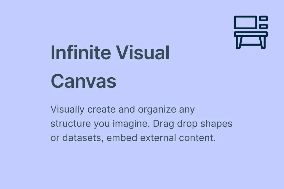 Infinite Visual Canvas