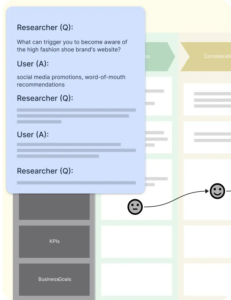 Generate a user journey map from a user interview transcript