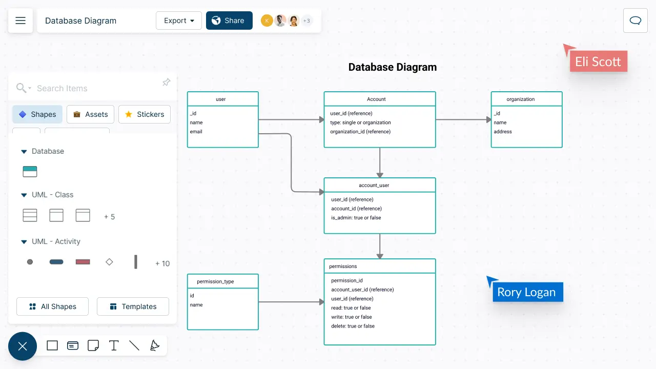 Database Design Tool | Create Database Diagrams Online