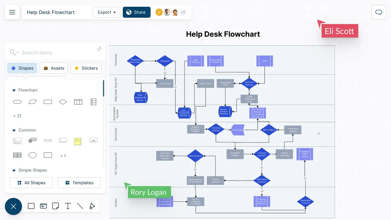 Flowchart Maker to Visualize Processes and Workflows