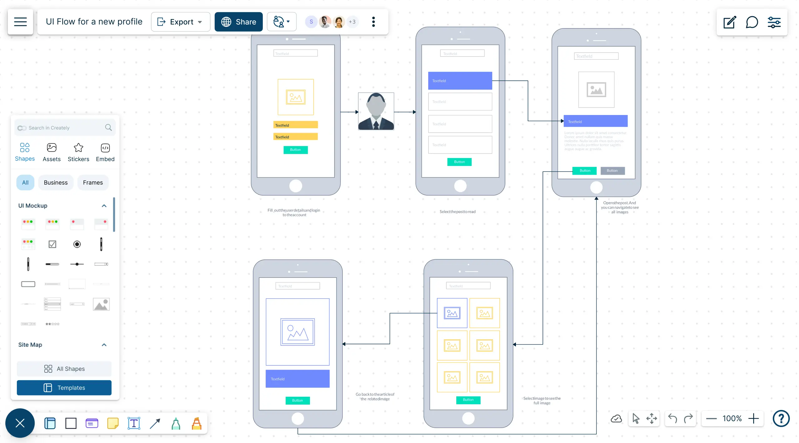 Wireframes and Mockups for Effective Web Design