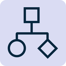 Modelagem & Diagramação