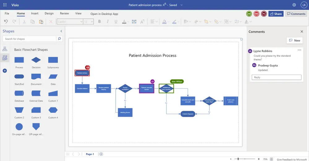 Microsoft Visio