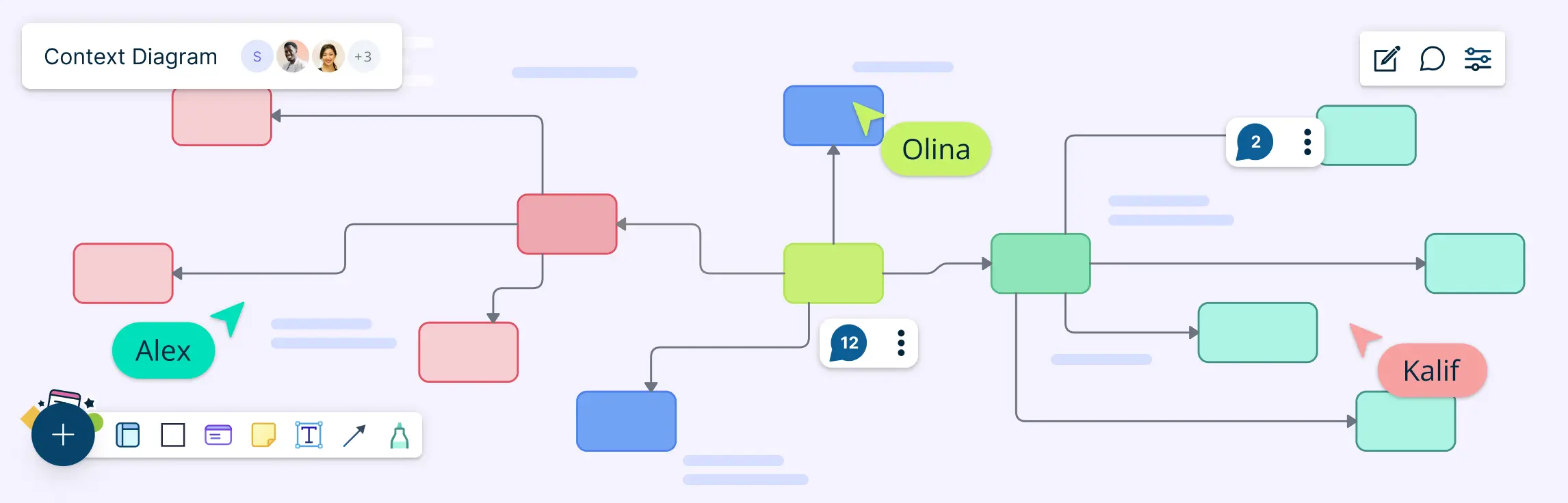 26 Biology Concept Maps with Examples to Simplify Biology Topics