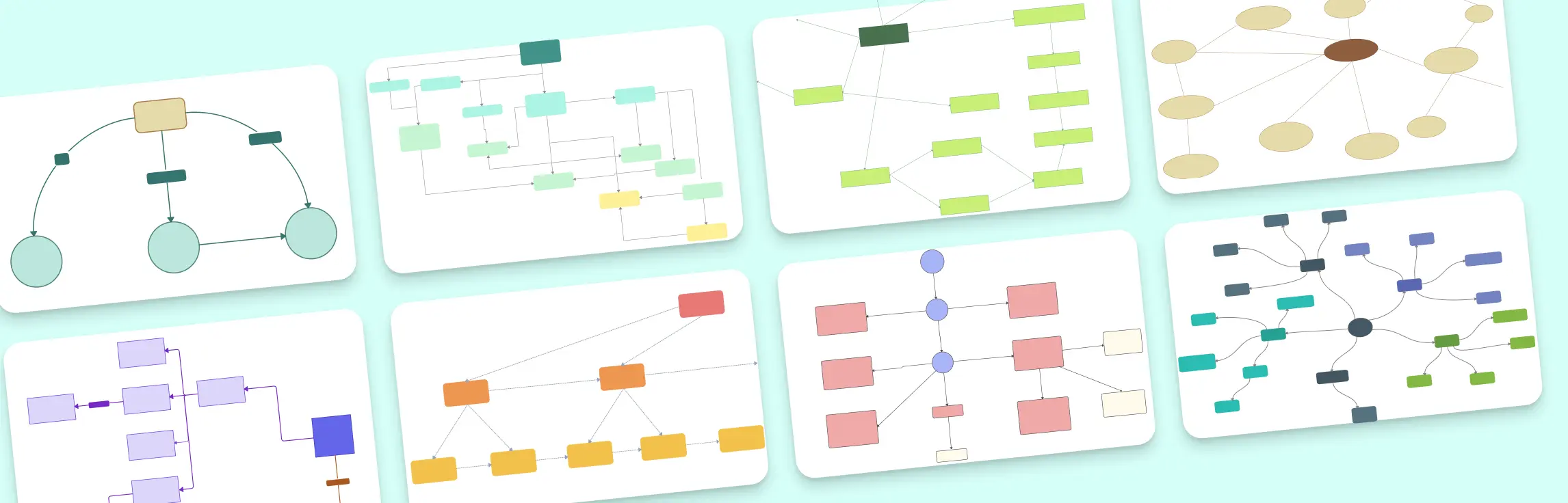 Concept Map Examples for Students to Simplify Learning