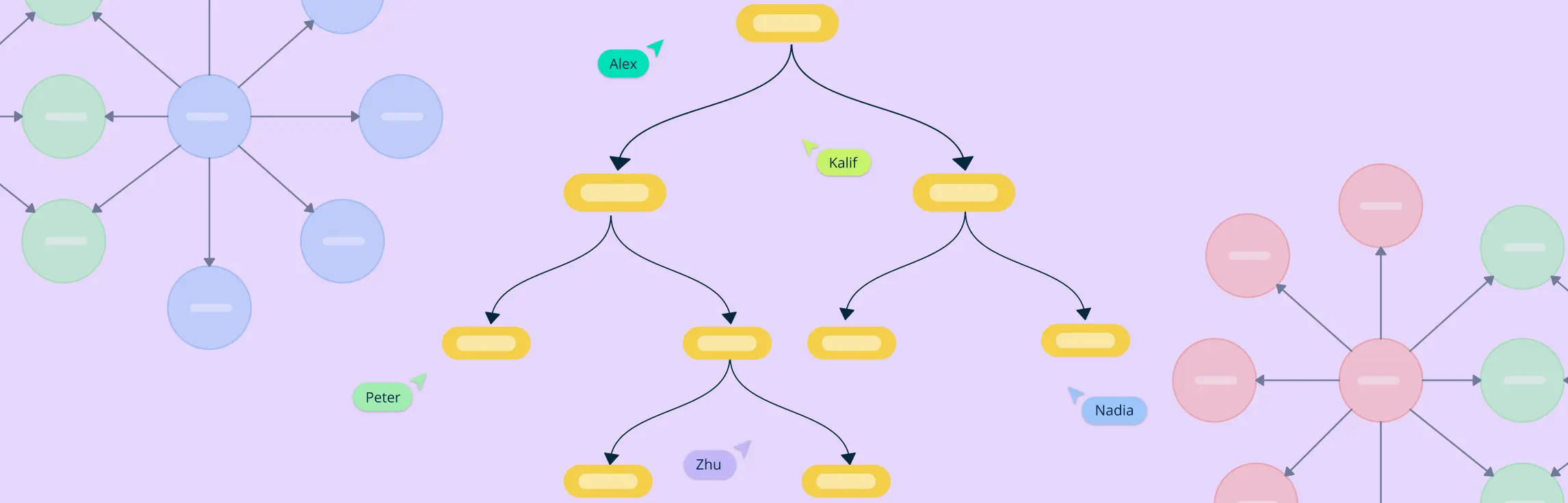 How to Effectively Use Concept Maps in Education