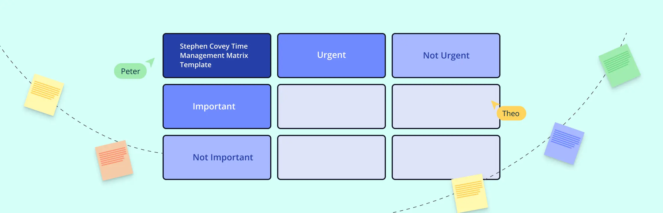 The Covey Time Management Matrix: What Is It and How to Use It with Templates