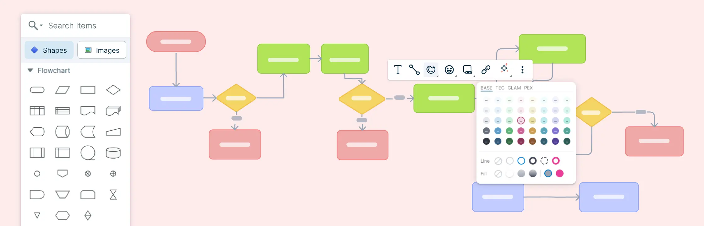 The Ultimate List of Flowchart Symbols and Meaning