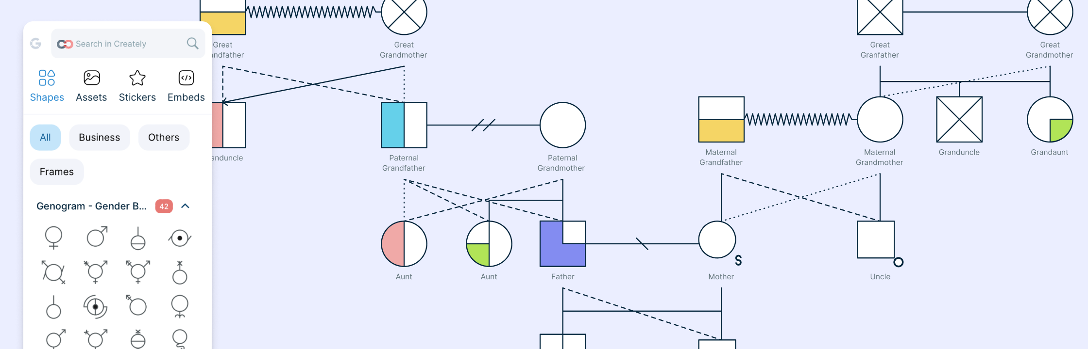 Genogram Symbols: 70+ Genogram Icons to Create Medical, Cultural and Gender Based Genograms