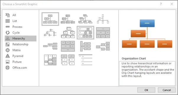 Create Org Chart in Excel