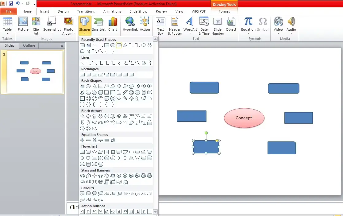 PowerPoint Concept Map