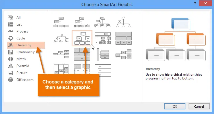 PowerPoint Concept Map