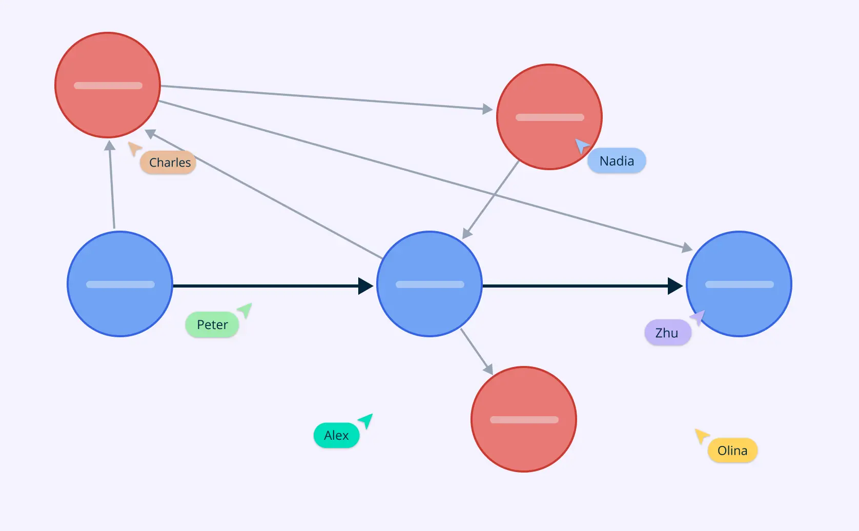 Issue Mapping: A Social Science Perspective