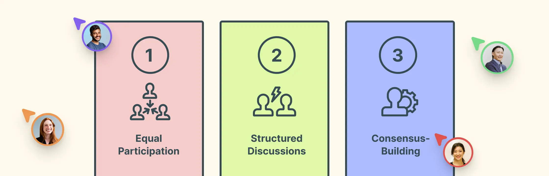 Step-by-Step Guide to Nominal Group Technique for Better Team Decisions