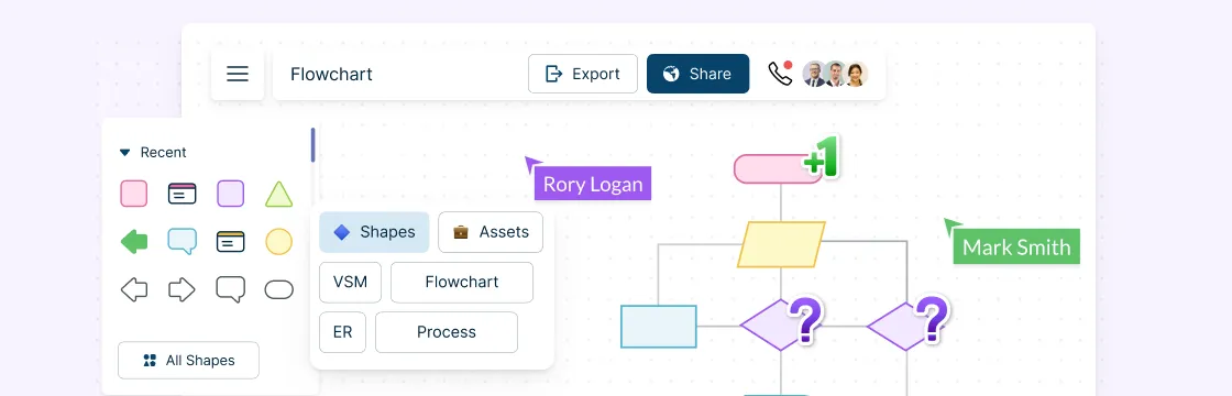 Process Mapping Guide: Definition, How-to and Best Practices