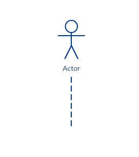 lifeline with an actor element symbol