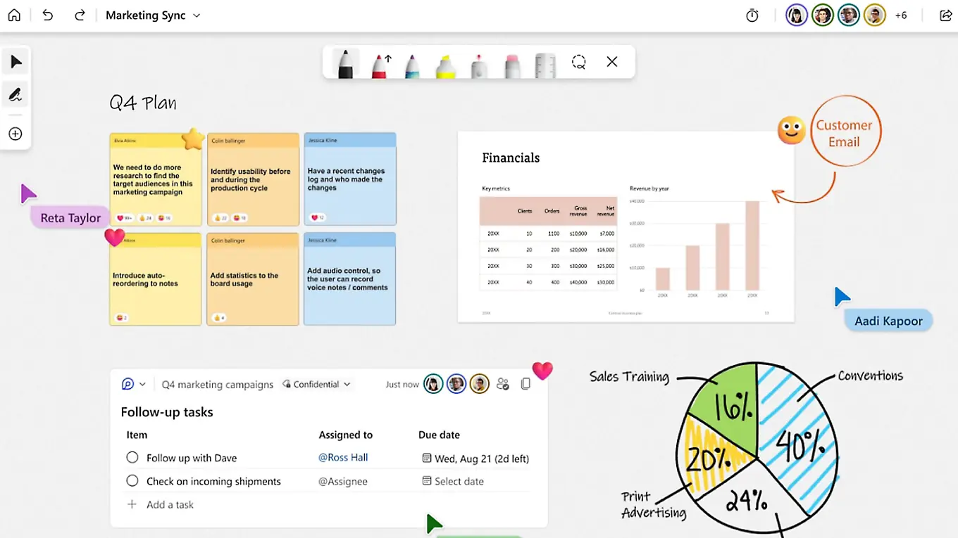 Snapshot of Microsoft Whiteboard