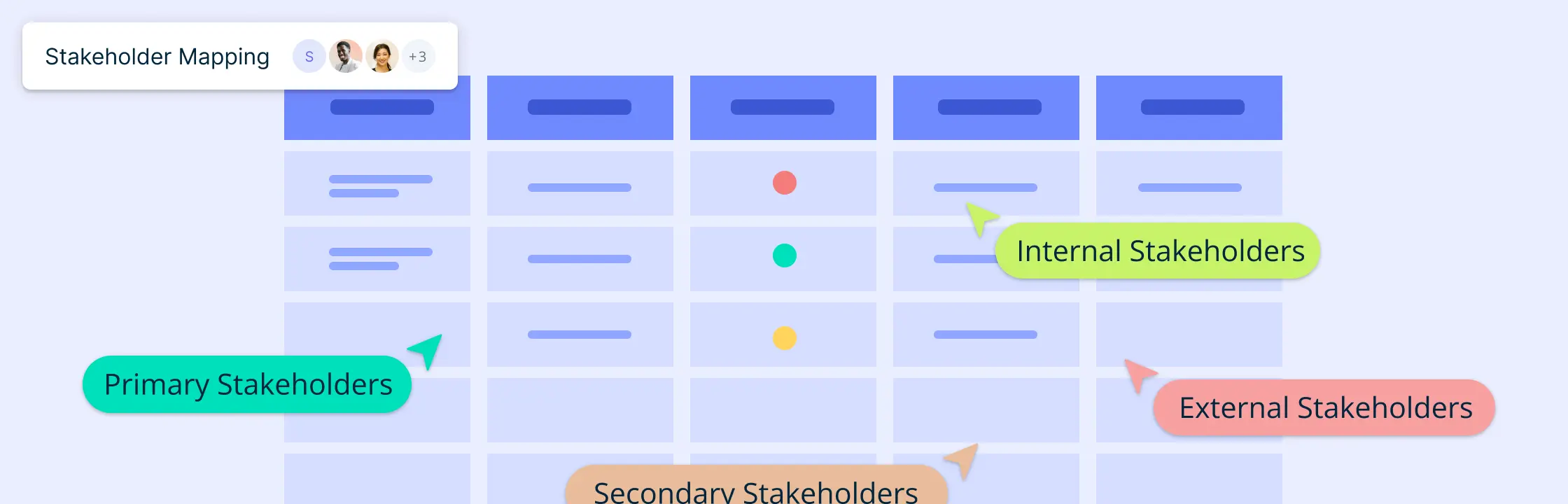 A Quick Guide to Effective Stakeholder Mapping