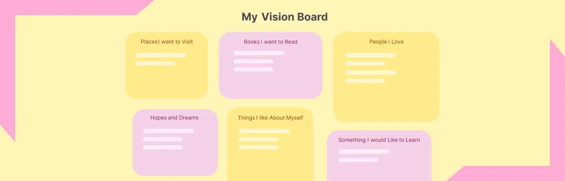 What is a Vision Board and Why You Need One Now