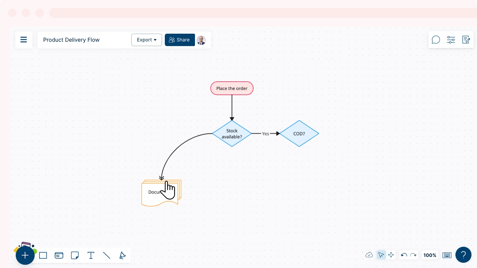 Adding Arrowheads to Line Connectors