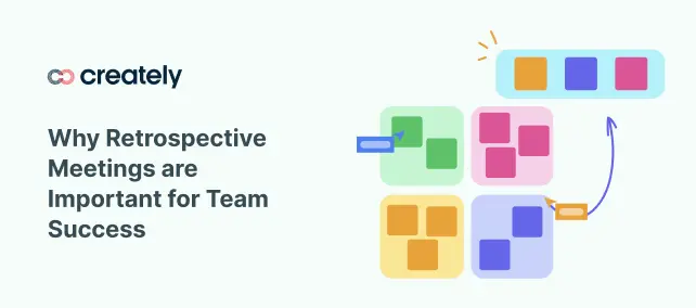 Why Retrospective Meetings are Important for Team Success