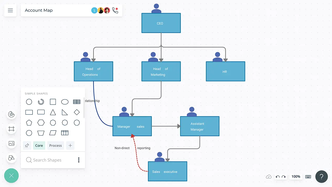 Account Mapping | Account Map Templates