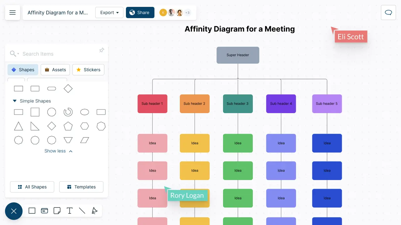 Affinity Diagram Tool | Affinity Diagram Online