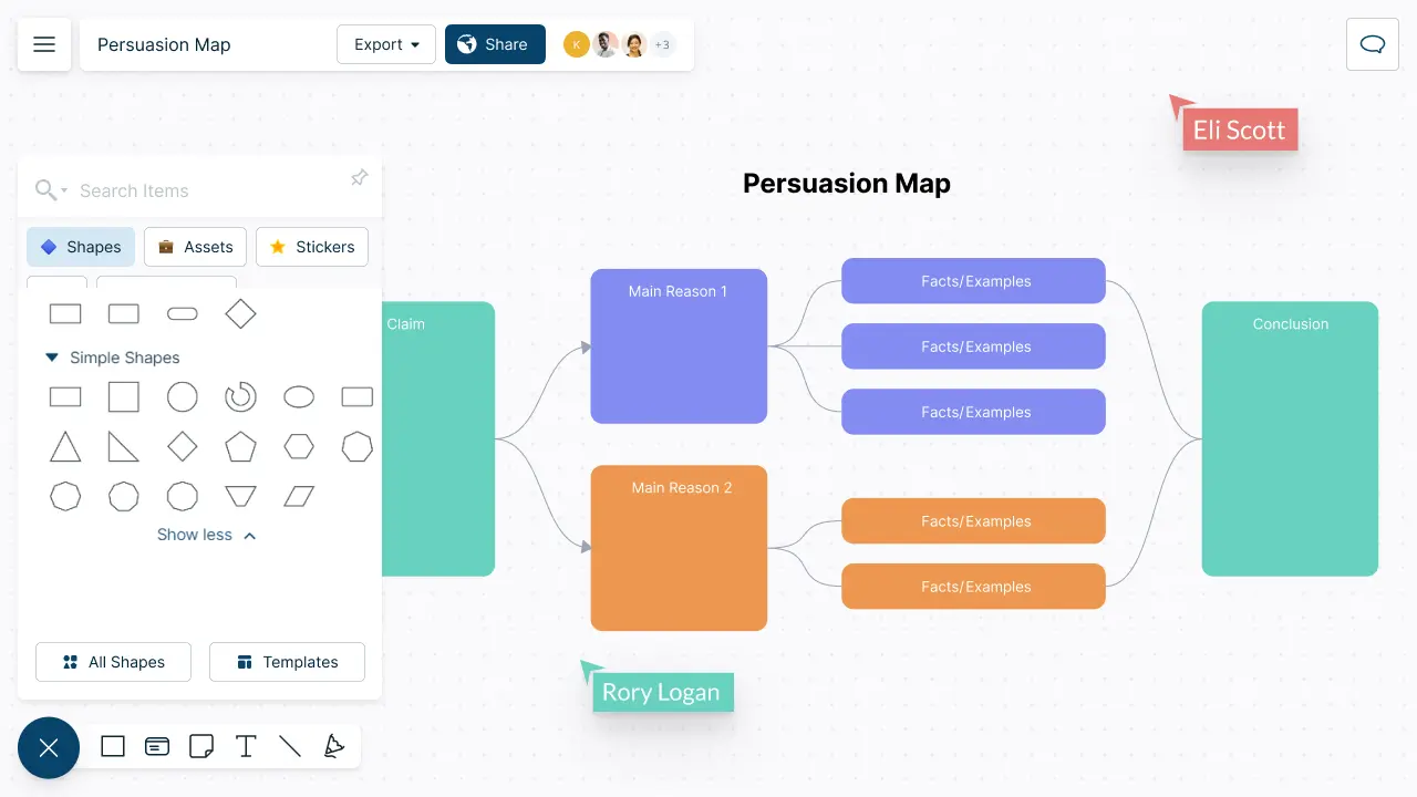 Snapshot of Creately's Persuasion Map depicting Graphic Organizer Maker