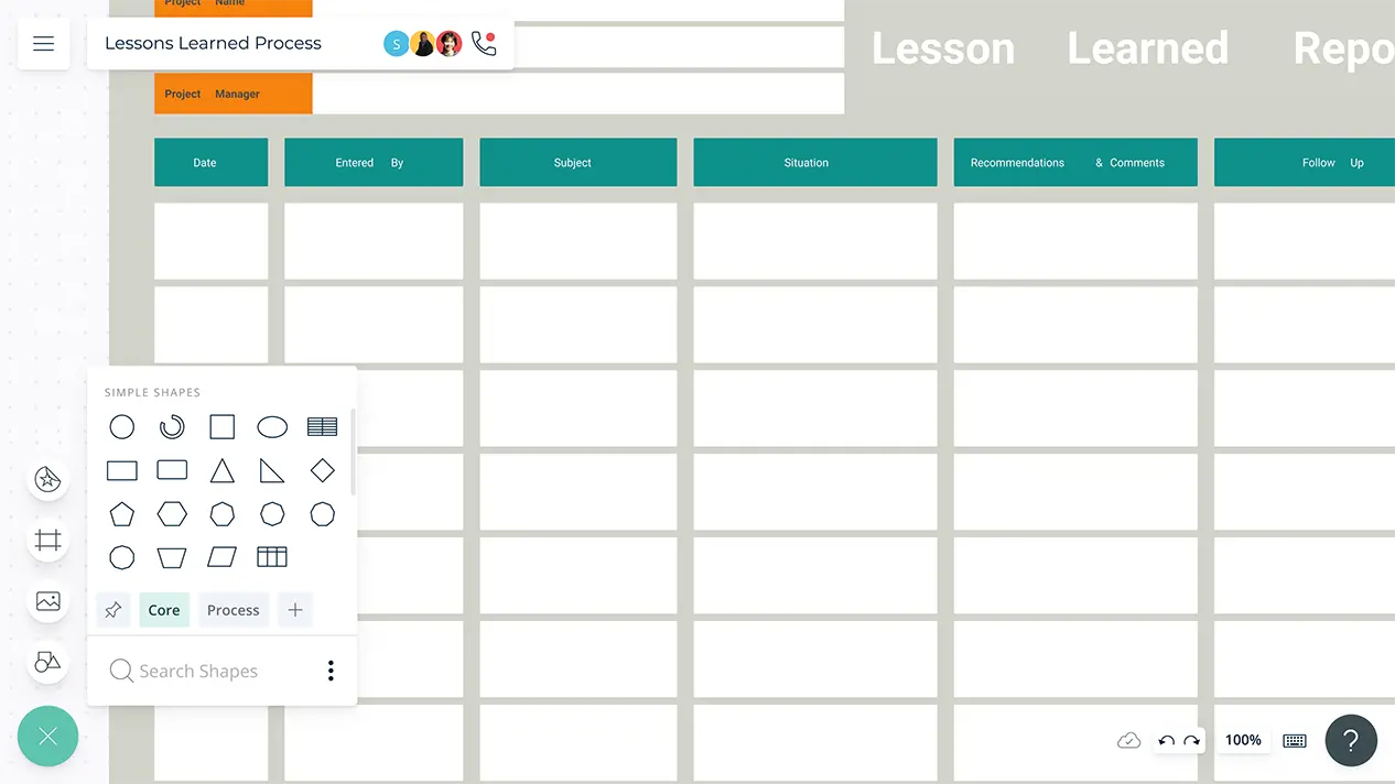 Lessons Learned Template | Lesson Learned Report