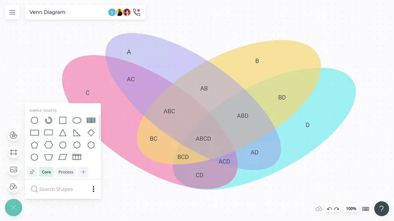 Math Graphic Organizers | Visual Teaching Aids for Maths