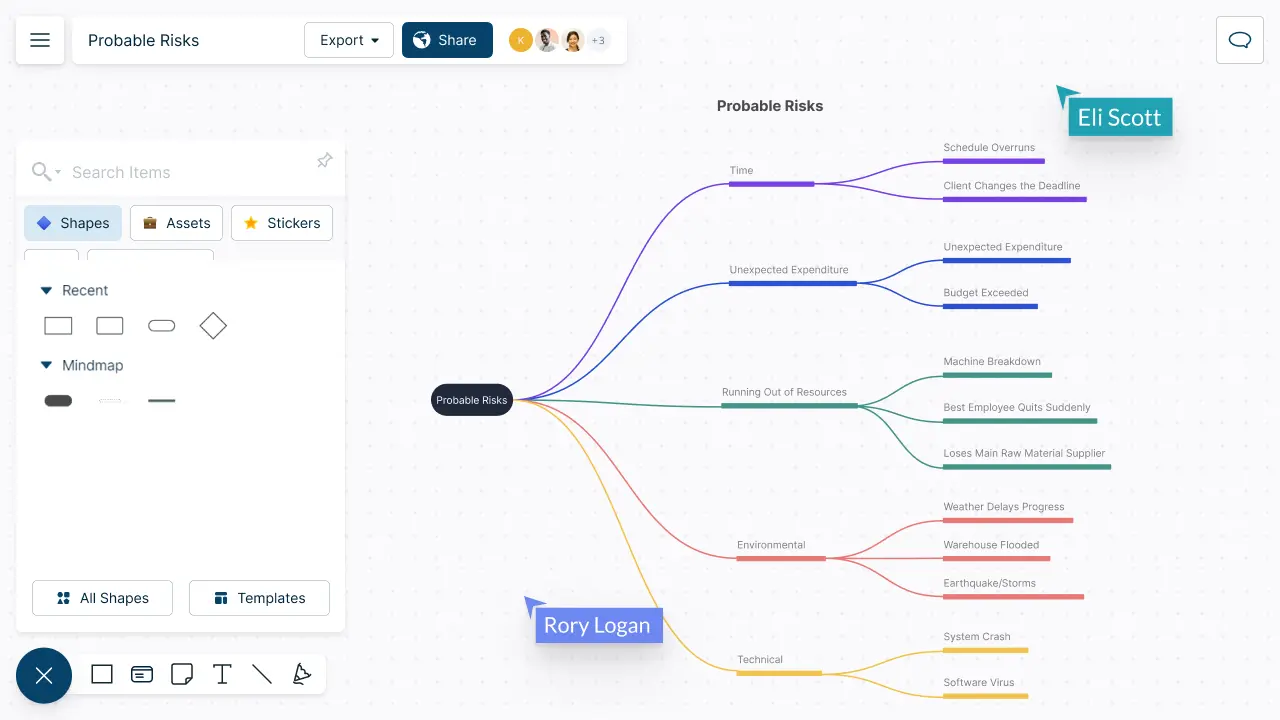 Mind Mapping Software | Create Mind Maps Online