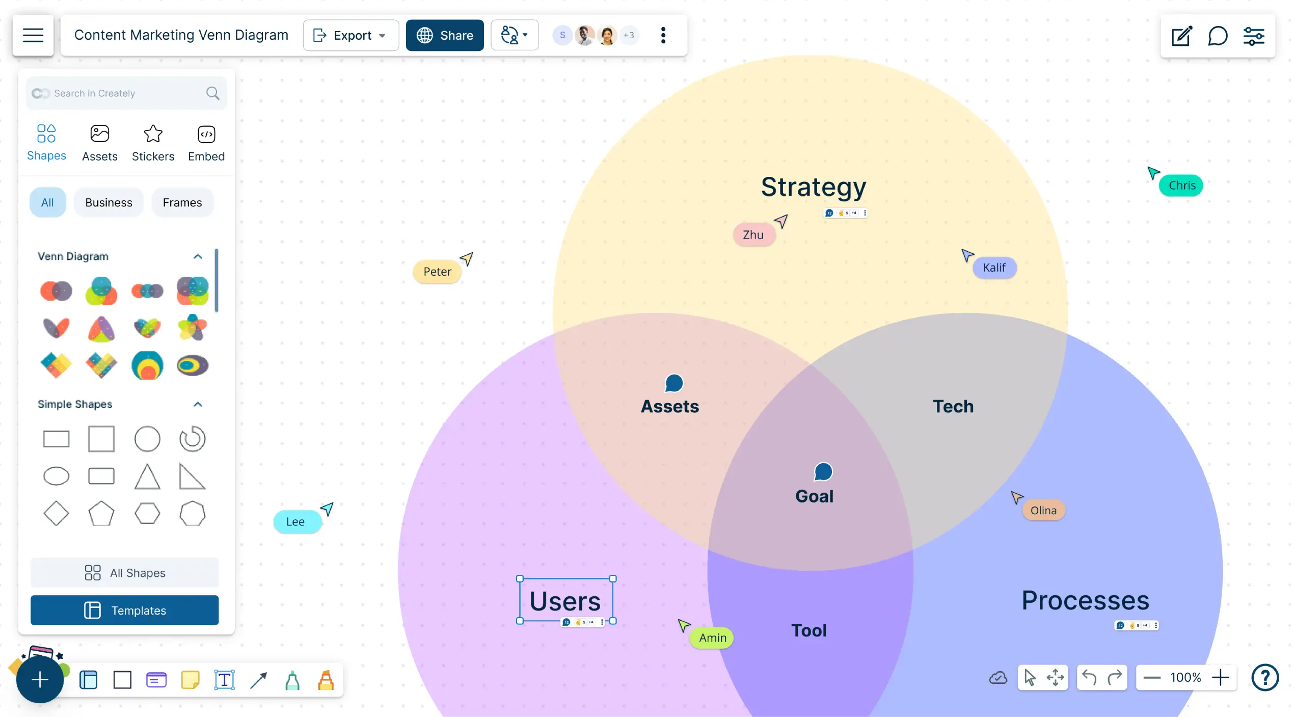 Venn Diagram Maker | Venn Diagram Generator