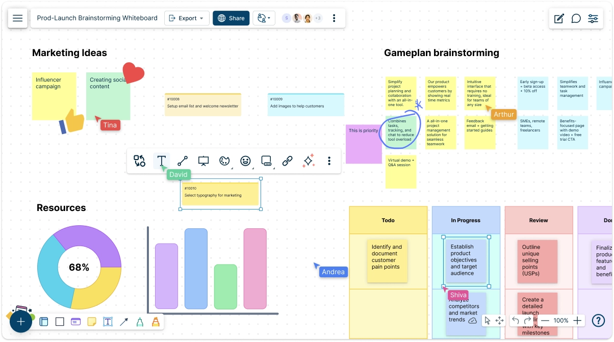 Online Whiteboard Tool