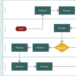 Exemplo de Diagrama de Natação