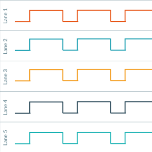 Timing Diagram Template