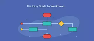 O que é um fluxo de trabalho? Um guia simples com modelos editáveis