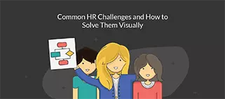 6 veelvoorkomende HR-problemen en hoe je ze visueel kunt oplossen