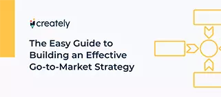 Den enkle veiledningen for å bygge en effektiv gå-til-markedet-strategi